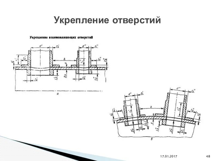 17.01.2017 Укрепление отверстий