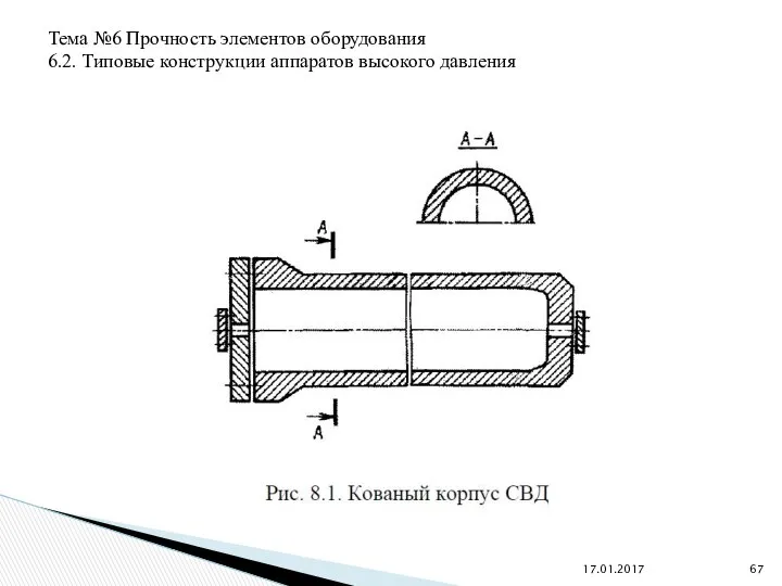 17.01.2017 Тема №6 Прочность элементов оборудования 6.2. Типовые конструкции аппаратов высокого давления