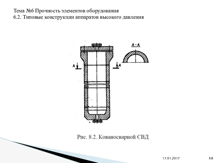 17.01.2017 Тема №6 Прочность элементов оборудования 6.2. Типовые конструкции аппаратов высокого давления