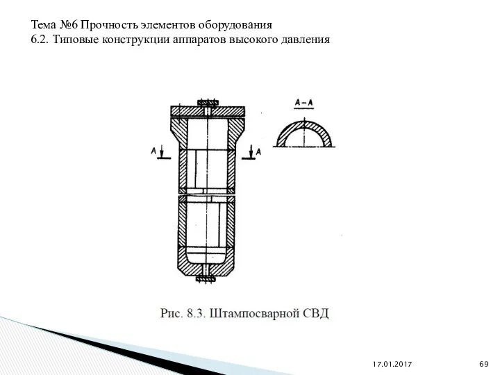 17.01.2017 Тема №6 Прочность элементов оборудования 6.2. Типовые конструкции аппаратов высокого давления