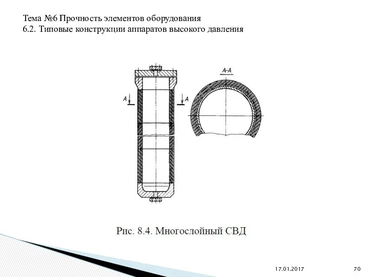 17.01.2017 Тема №6 Прочность элементов оборудования 6.2. Типовые конструкции аппаратов высокого давления