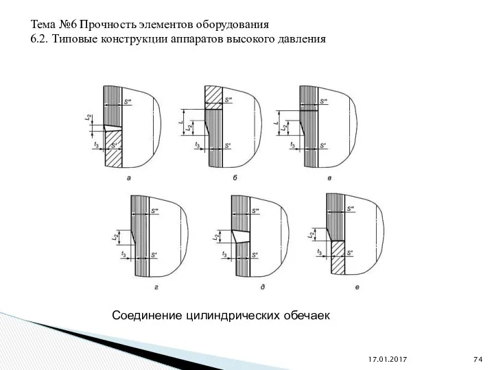 17.01.2017 Соединение цилиндрических обечаек Тема №6 Прочность элементов оборудования 6.2. Типовые конструкции аппаратов высокого давления