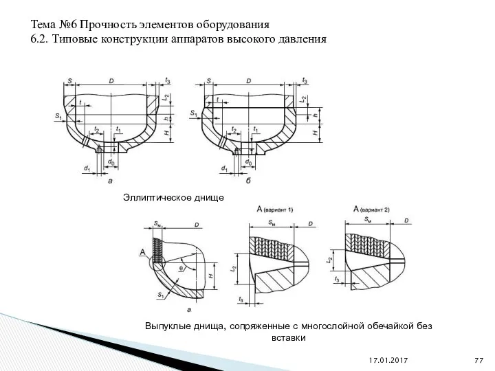 17.01.2017 Эллиптическое днище Выпуклые днища, сопряженные с многослойной обечайкой без вставки