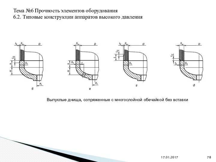 17.01.2017 Выпуклые днища, сопряженные с многослойной обечайкой без вставки Тема №6