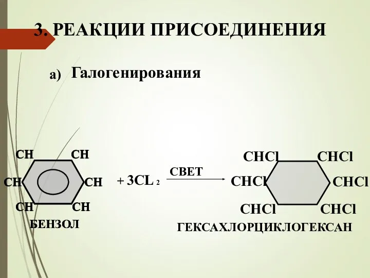 3. РЕАКЦИИ ПРИСОЕДИНЕНИЯ + 3CL 2 СВЕТ ГЕКСАХЛОРЦИКЛОГЕКСАН а) Галогенирования