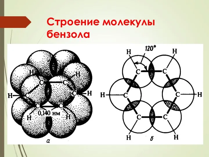 Строение молекулы бензола