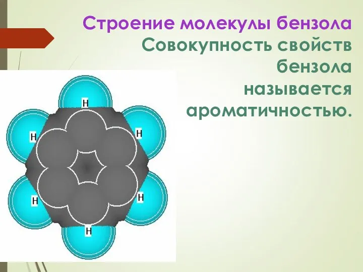 Строение молекулы бензола Совокупность свойств бензола называется ароматичностью.