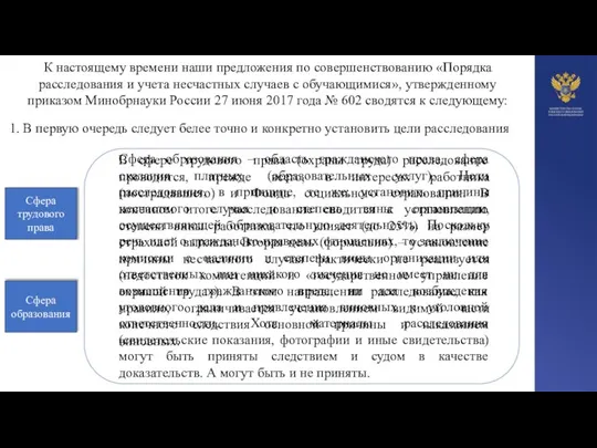 1. В первую очередь следует белее точно и конкретно установить цели