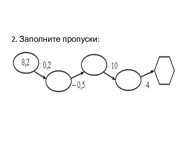 2. Заполните пропуски: