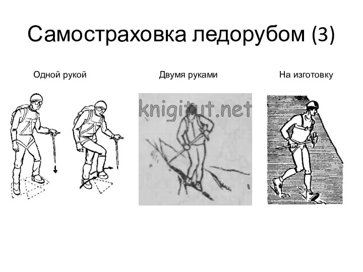 Самостраховка ледорубом (3) Одной рукой Двумя руками На изготовку