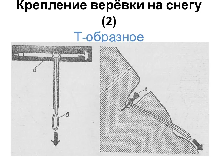 Крепление верёвки на снегу (2) Т-образное