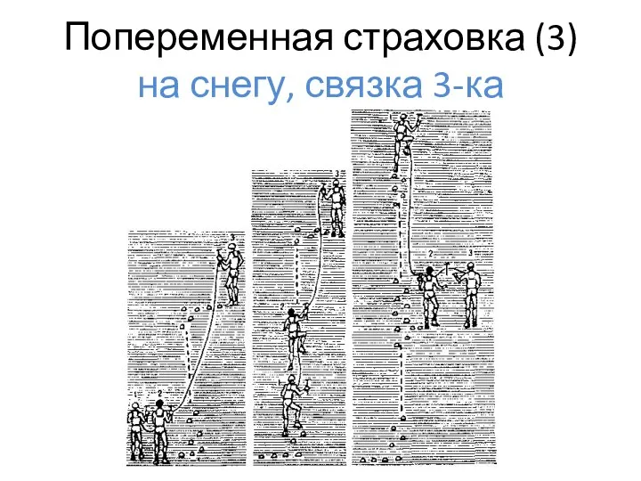 Попеременная страховка (3) на снегу, связка 3-ка