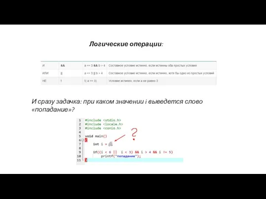 Логические операции: И сразу задачка: при каком значении i выведется слово «попадание»?