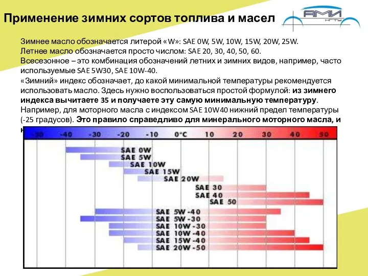 Применение зимних сортов топлива и масел Зимнее масло обозначается литерой «W»: