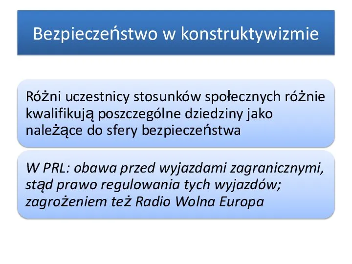 Bezpieczeństwo w konstruktywizmie