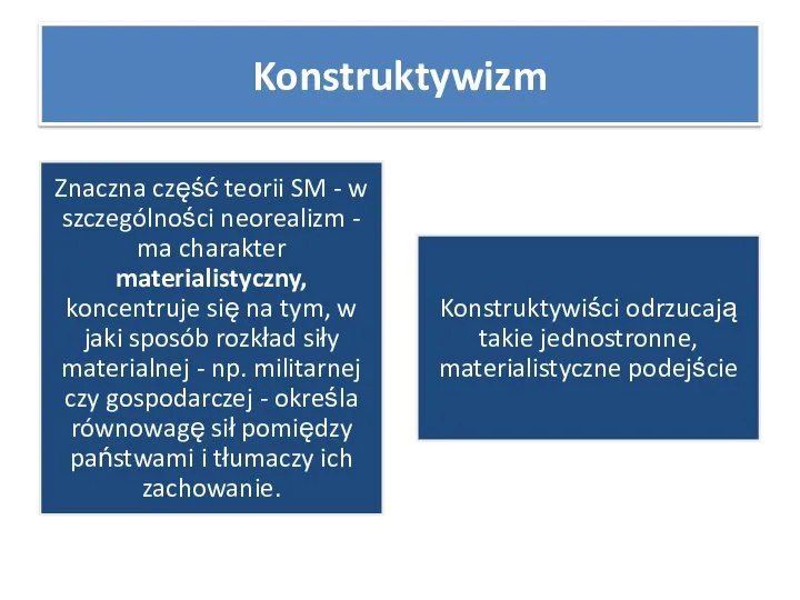 Konstruktywizm