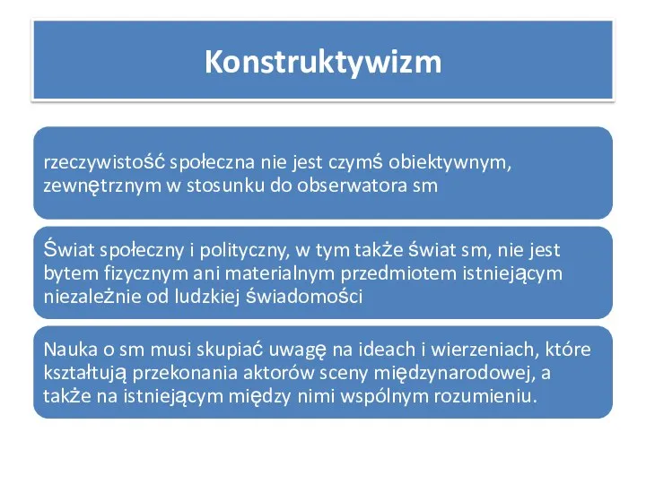 Konstruktywizm