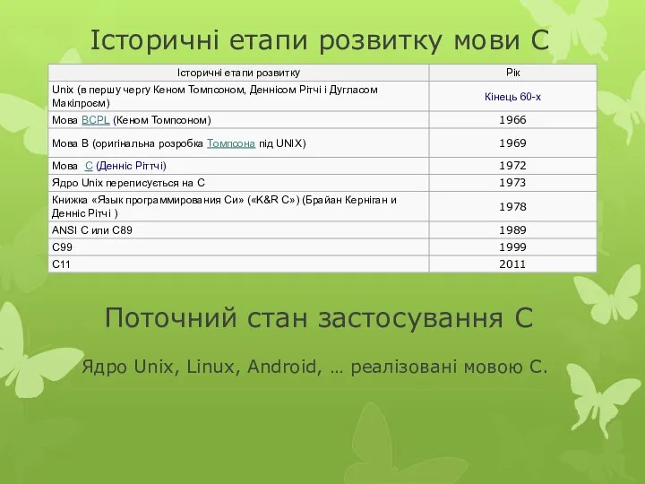 Історичні етапи розвитку мови С Поточний стан застосування С Ядро Unix,