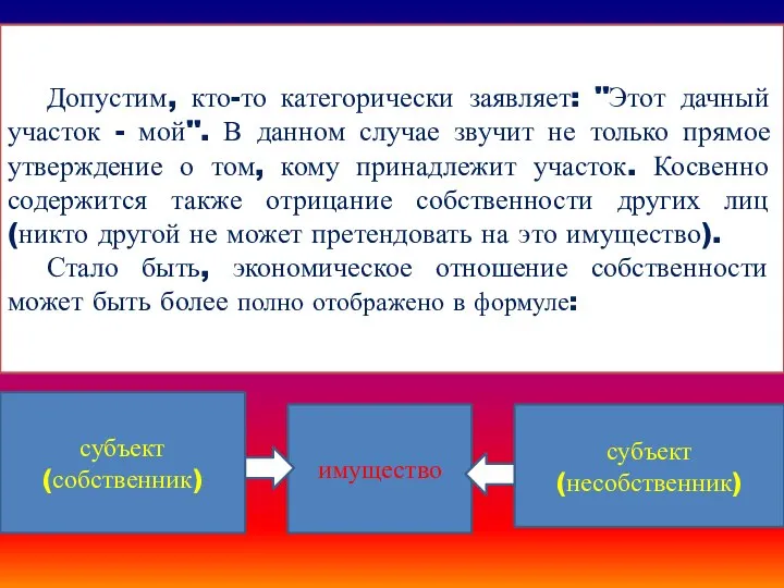 Допустим, кто-то категорически заявляет: "Этот дачный участок - мой". В данном