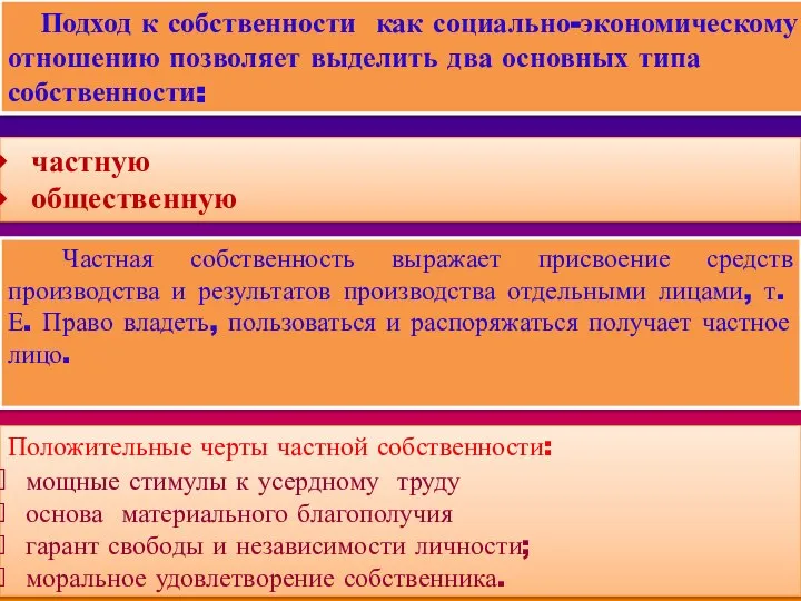 Подход к собственности как социально-экономическому отношению позволяет выделить два основных типа