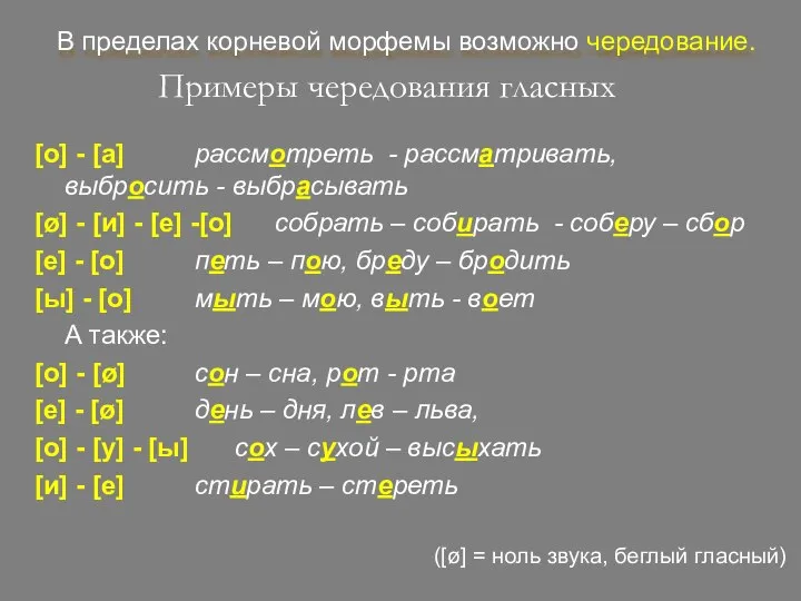 Примеры чередования гласных [о] - [а] рассмотреть - рассматривать, выбросить -