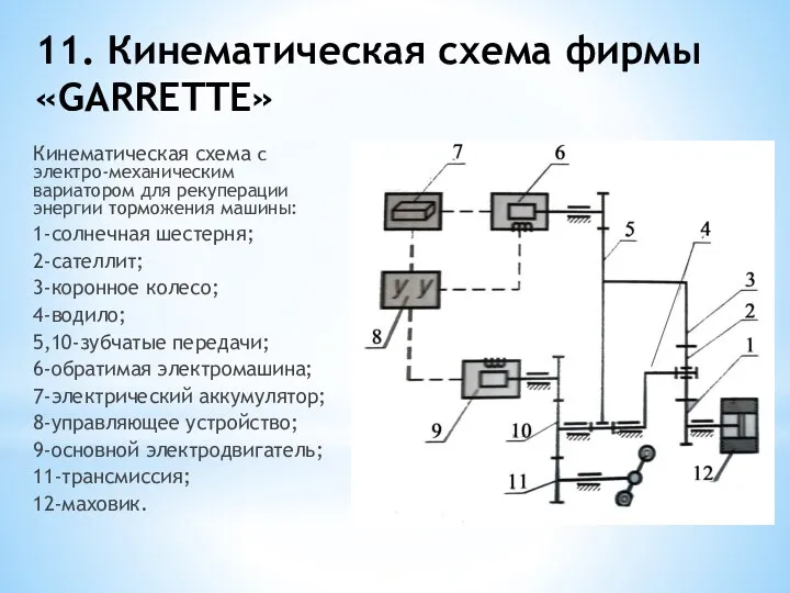 11. Кинематическая схема фирмы «GARRETTE» Кинематическая схема с электро-механическим вариатором для