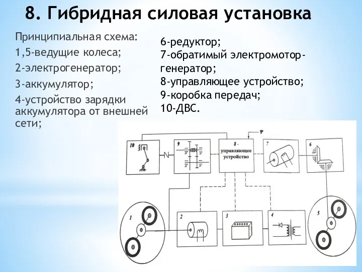 8. Гибридная силовая установка Принципиальная схема: 1,5-ведущие колеса; 2-электрогенератор; 3-аккумулятор; 4-устройство