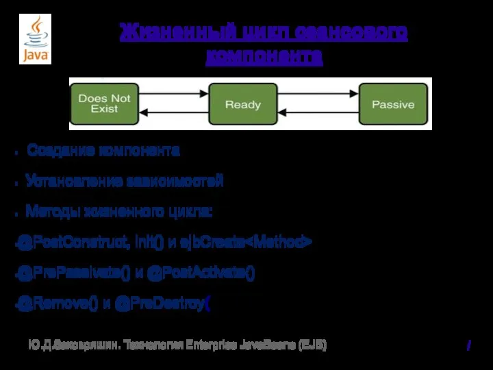 Жизненный цикл сеансового компонента Создание компонента Установление зависимостей Методы жизненного цикла: