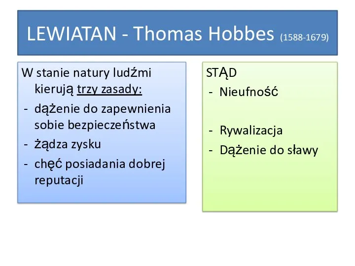 W stanie natury ludźmi kierują trzy zasady: dążenie do zapewnienia sobie