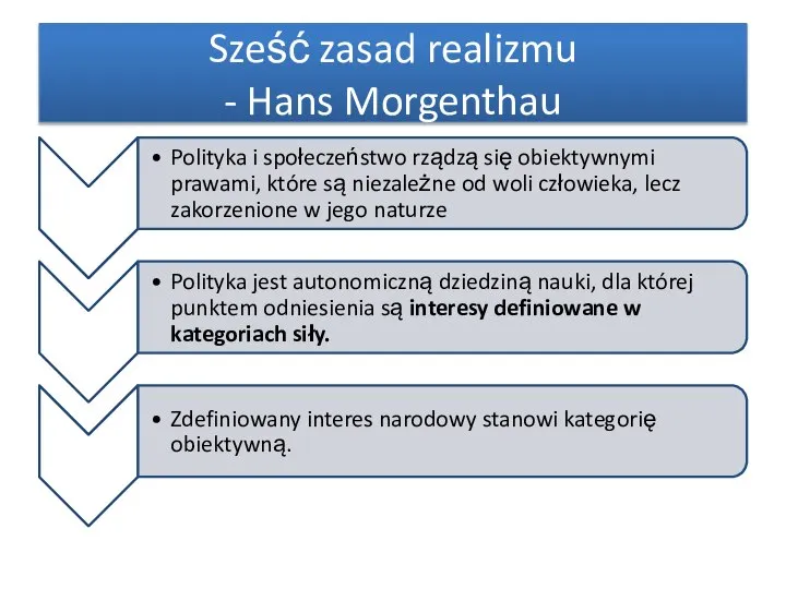 Sześć zasad realizmu - Hans Morgenthau