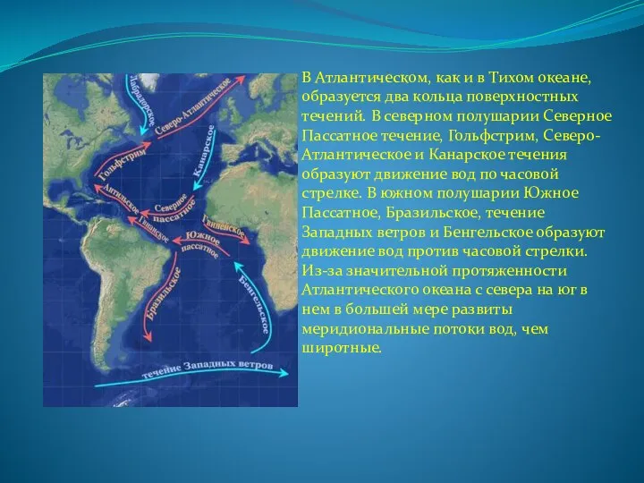 В Атлантическом, как и в Тихом океане, образуется два кольца поверхностных