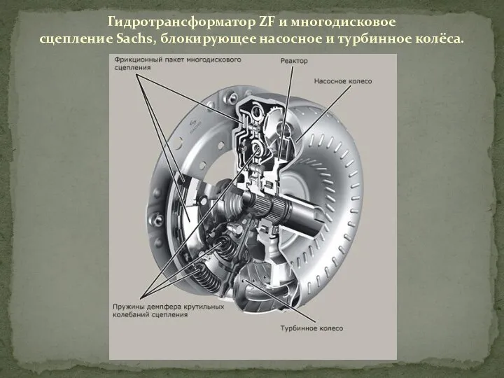 Гидротрансформатор ZF и многодисковое сцепление Sachs, блокирующее насосное и турбинное колёса.