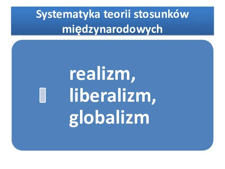 Systematyka teorii stosunków międzynarodowych