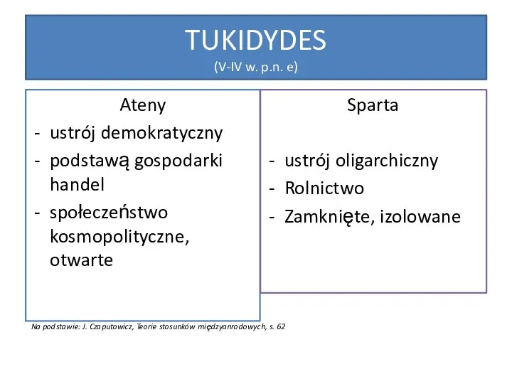 TUKIDYDES (V-IV w. p.n. e) Ateny ustrój demokratyczny podstawą gospodarki handel