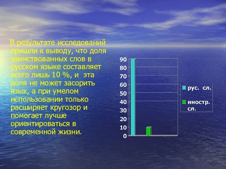 В результате исследований пришли к выводу, что доля заимствованных слов в