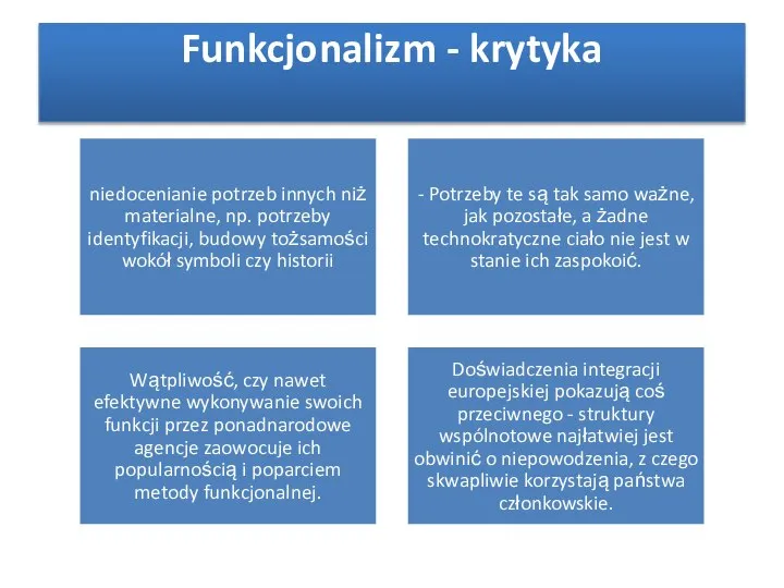 Funkcjonalizm - krytyka