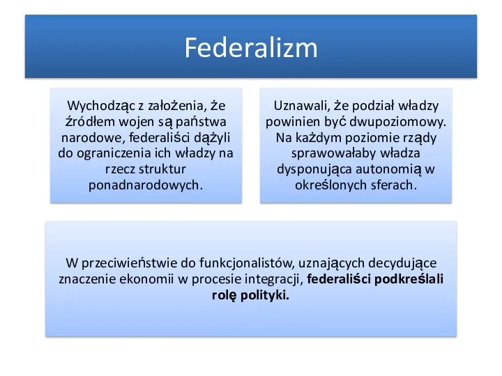 Federalizm