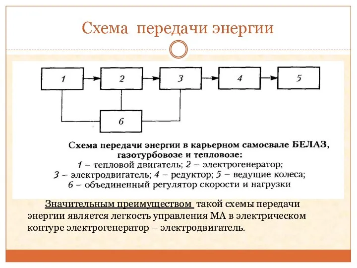 Схема передачи энергии Значительным преимуществом такой схемы передачи энергии является легкость