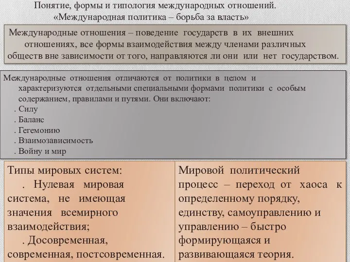 Понятие, формы и типология международных отношений. «Международная политика – борьба за