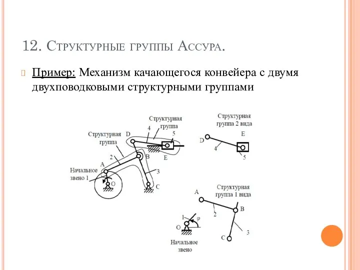 12. Структурные группы Ассура. Пример: Механизм качающегося конвейера с двумя двухповодковыми структурными группами