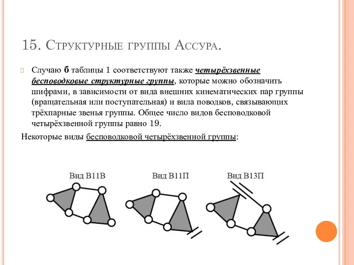 15. Структурные группы Ассура. Случаю б таблицы 1 соответствуют также четырёхзвенные