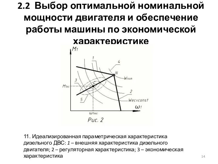 2.2 Выбор оптимальной номинальной мощности двигателя и обеспечение работы машины по