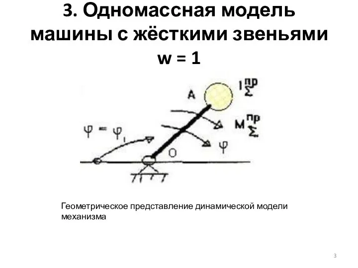 3. Одномассная модель машины с жёсткими звеньями w = 1 Геометрическое представление динамической модели механизма