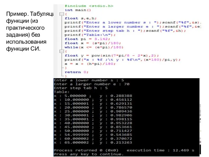 Пример. Табуляция функции (из практического задания) без использования функции СИ.