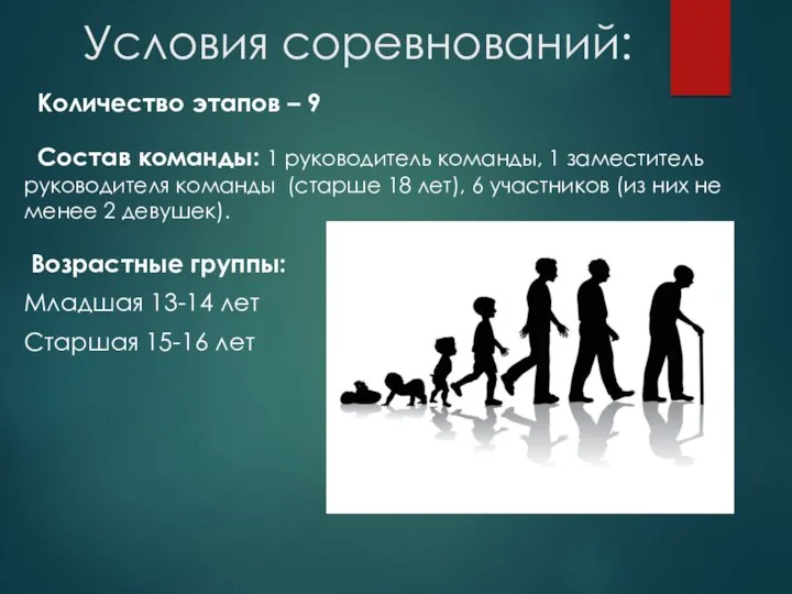 Условия соревнований: Количество этапов – 9 Состав команды: 1 руководитель команды,