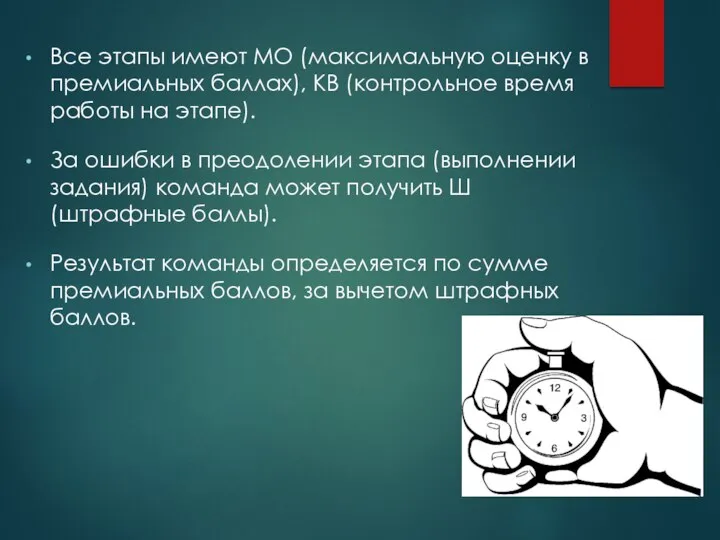 Все этапы имеют МО (максимальную оценку в премиальных баллах), КВ (контрольное