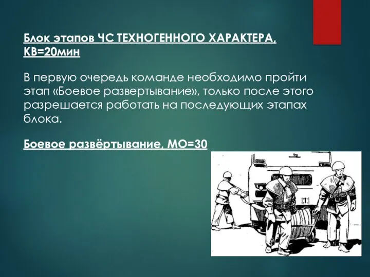 Блок этапов ЧС ТЕХНОГЕННОГО ХАРАКТЕРА, КВ=20мин В первую очередь команде необходимо