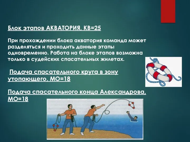 Блок этапов АКВАТОРИЯ, КВ=25 При прохождении блока акватория команда может разделяться