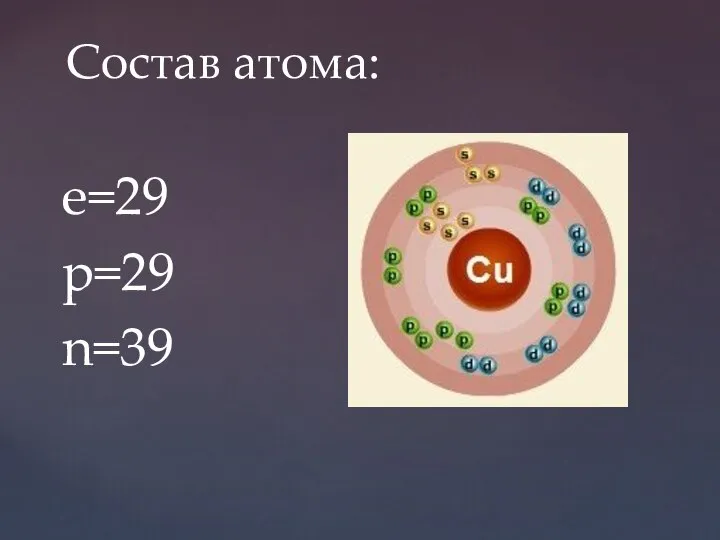 e=29 p=29 n=39 Состав атома: