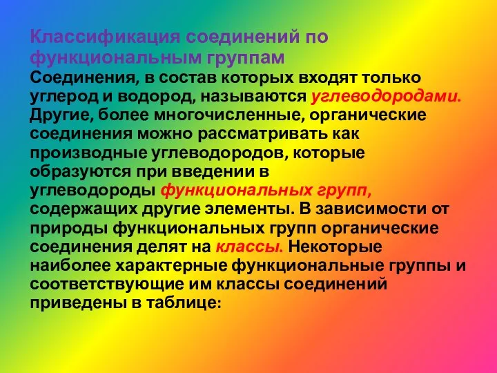 Классификация соединений по функциональным группам Соединения, в состав которых входят только